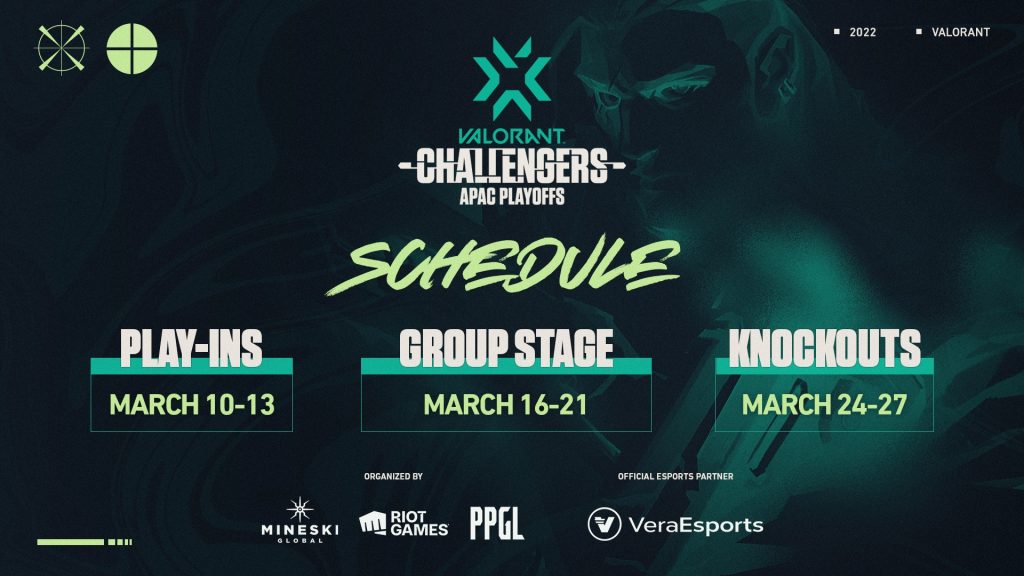 VCT APAC CHALLENGERS 2022